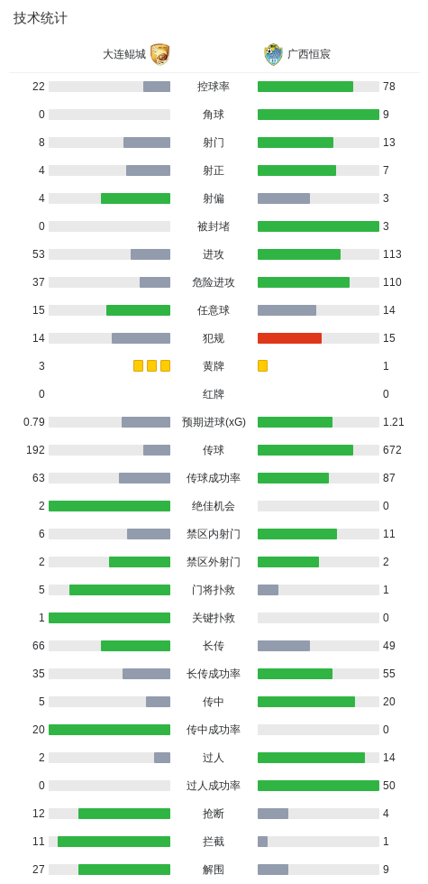 了解bevictor伟德官网