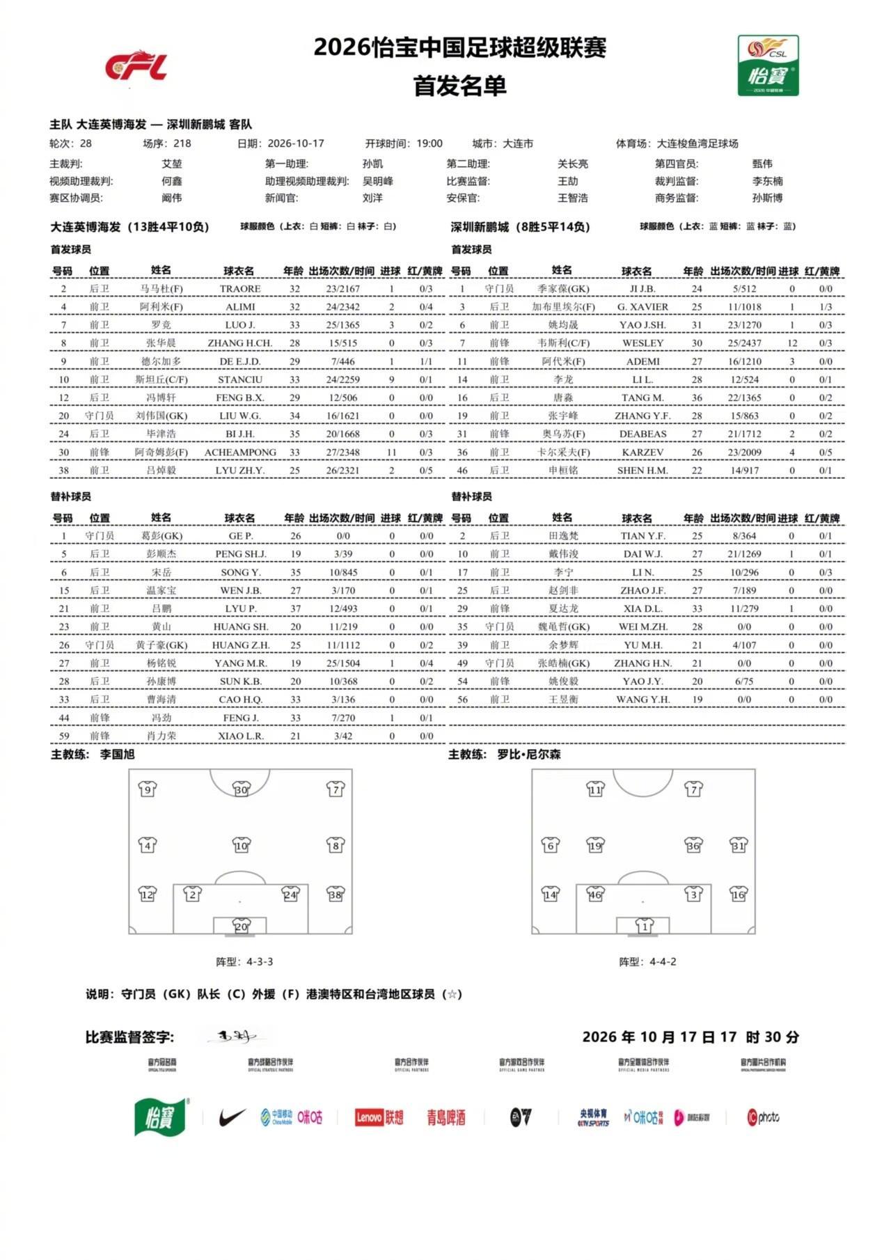 bevictor伟德官网展示图片