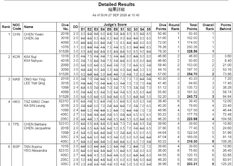 bevictor伟德是玩法技巧的沟通平台相关图片