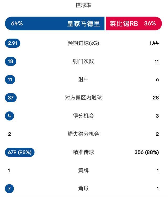 bevictor伟德相关图片
