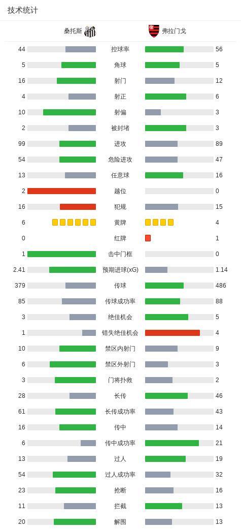 bevictor伟德官网展示图片
