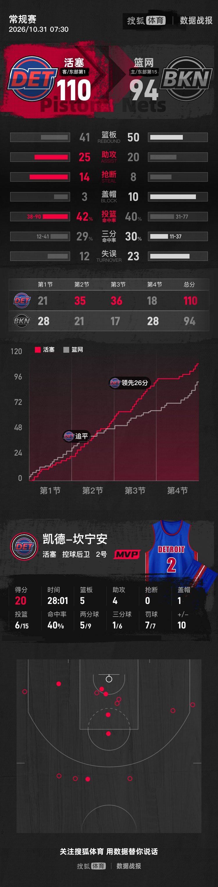 Noqrmatch_a814e7e9f639456696bdbd8a5b0889b4_015009.jpg