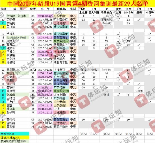 bevictor伟德官网介绍图片