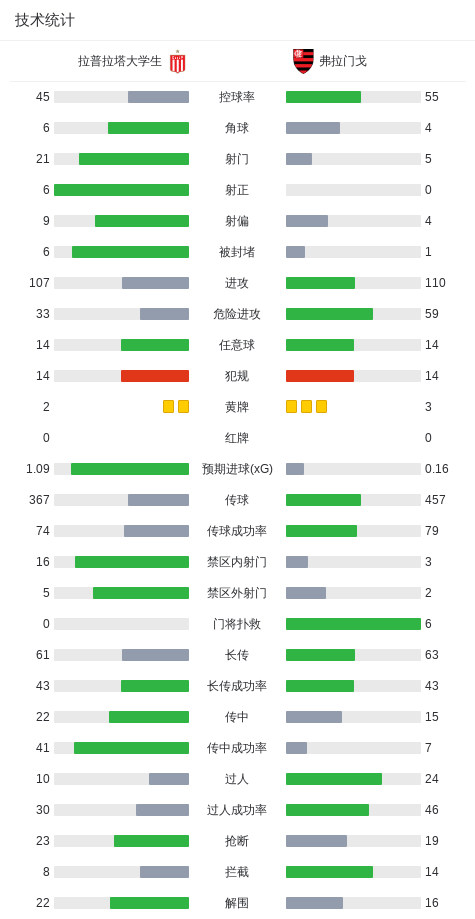 bevictor伟德官网案例展示