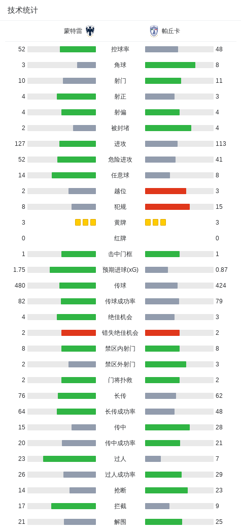 bevictor伟德展示图片