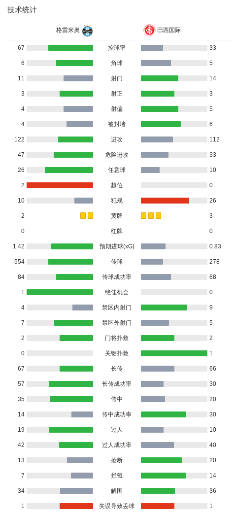 bevictor伟德产品图片