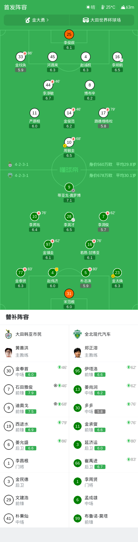 bevictor伟德相关图片