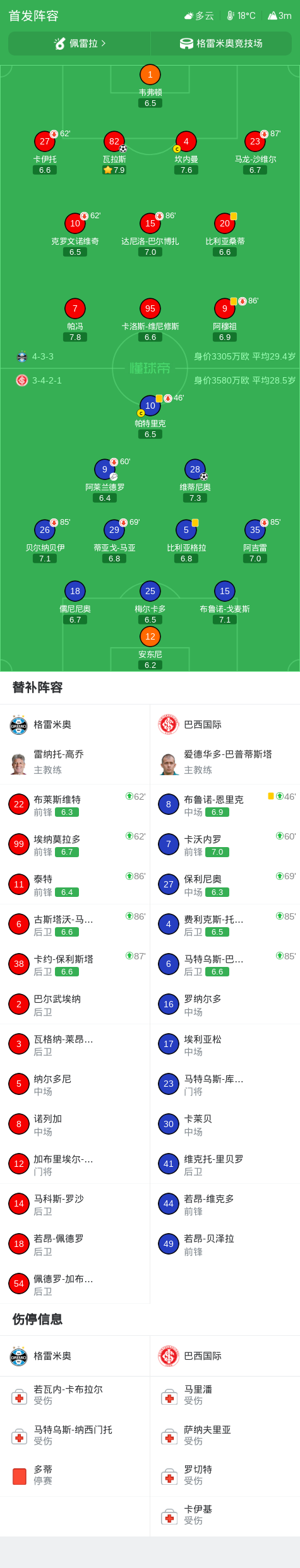 bevictor伟德介绍图片