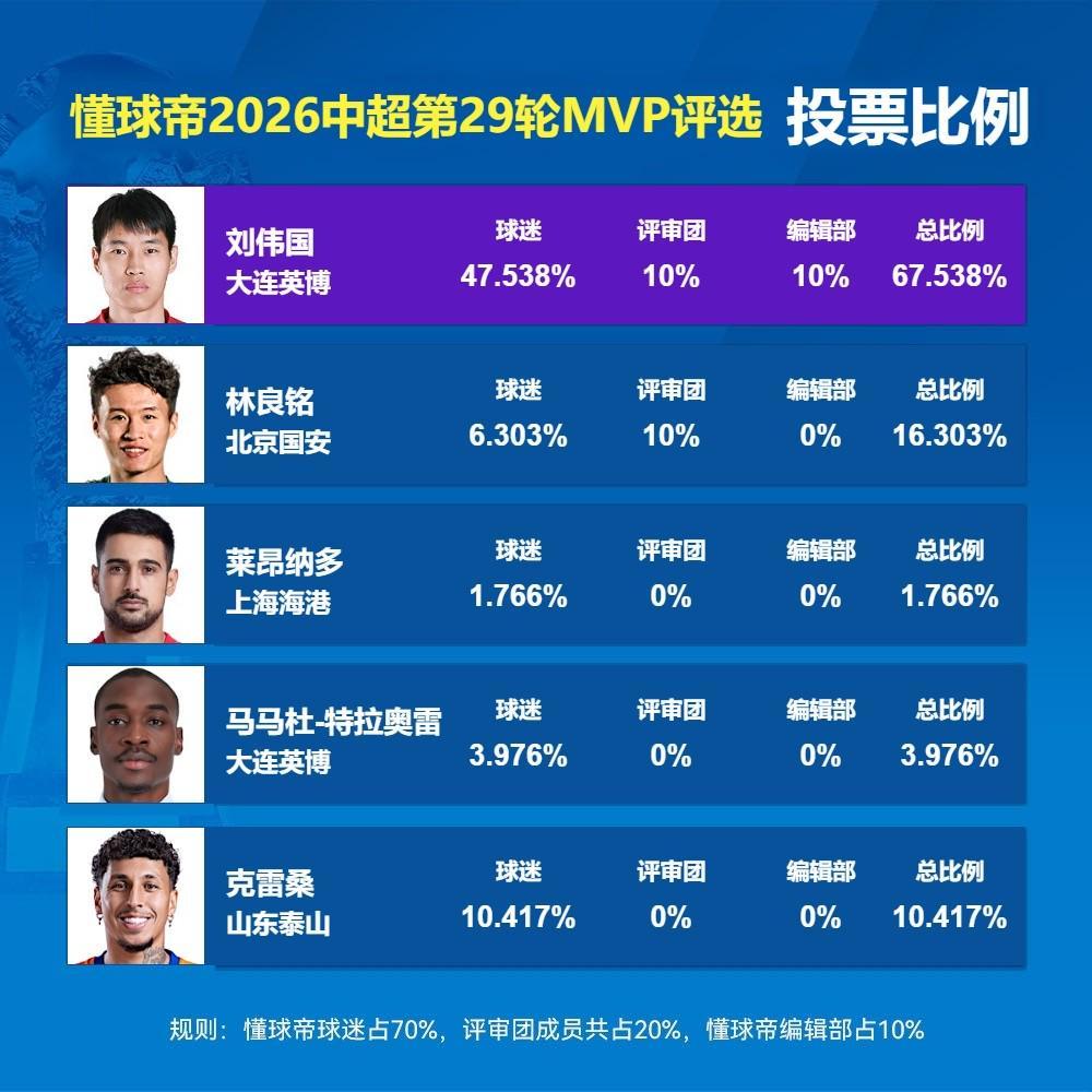 bevictor伟德官网详情图