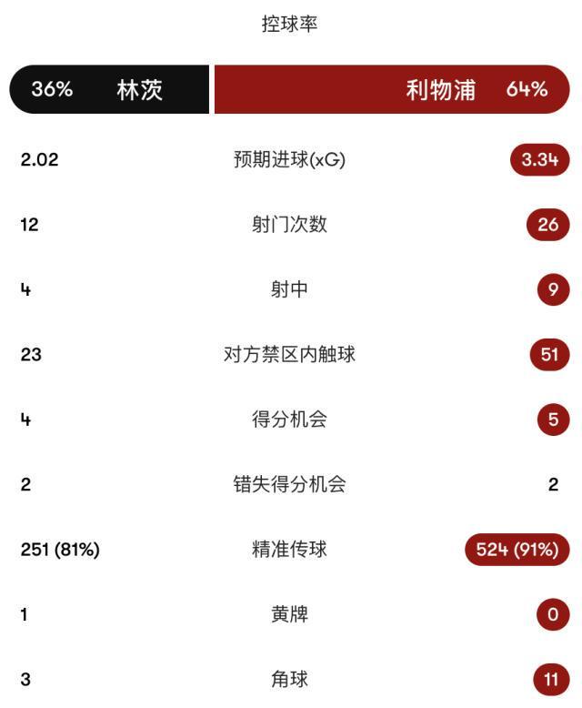bevictor伟德案例展示