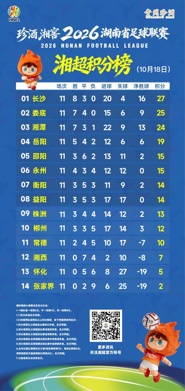 bevictor伟德官网案例展示