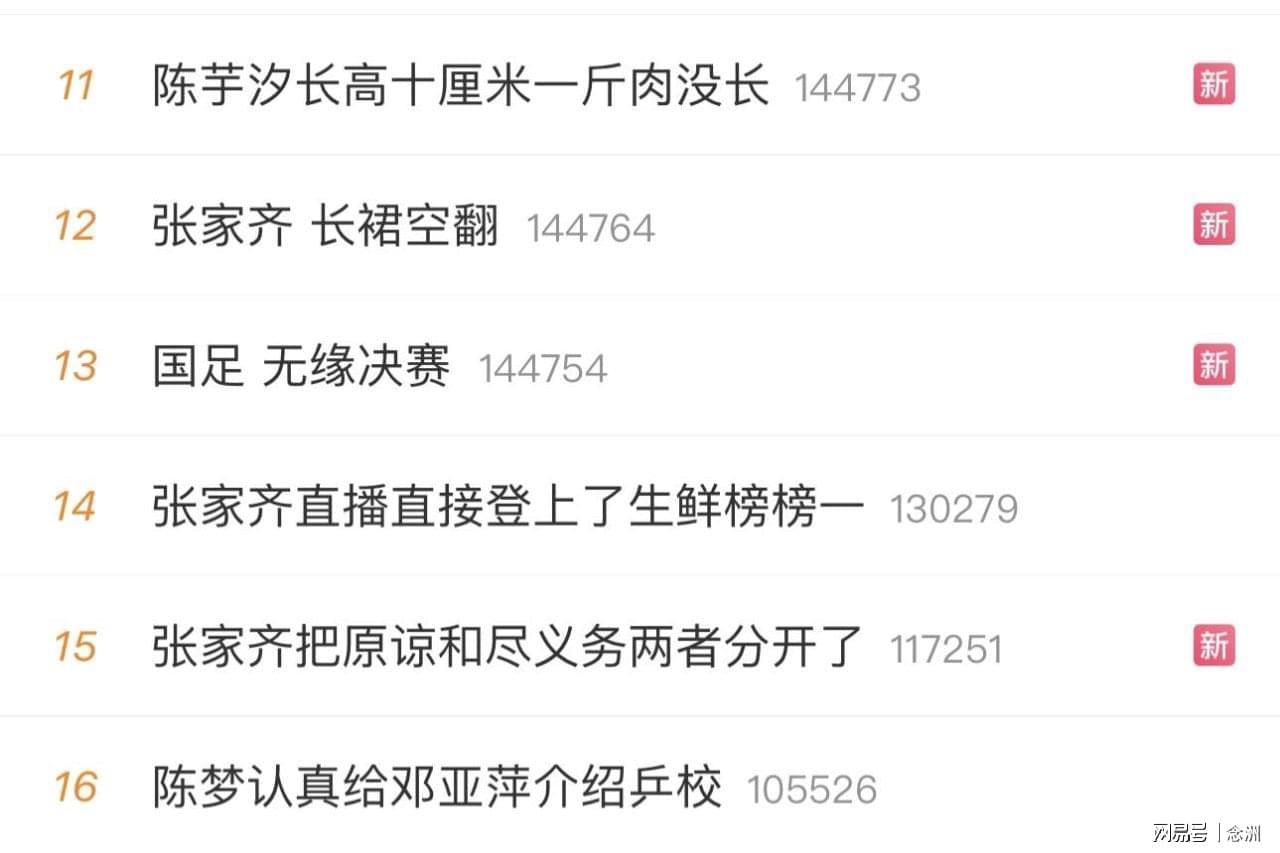 定期推出优惠活动。案例展示