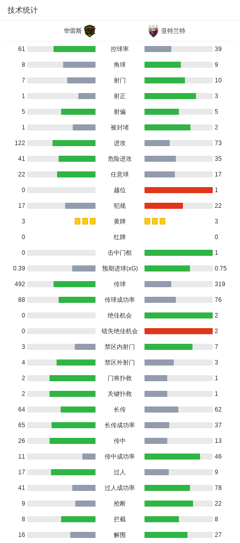 bevictor伟德官网产品图片
