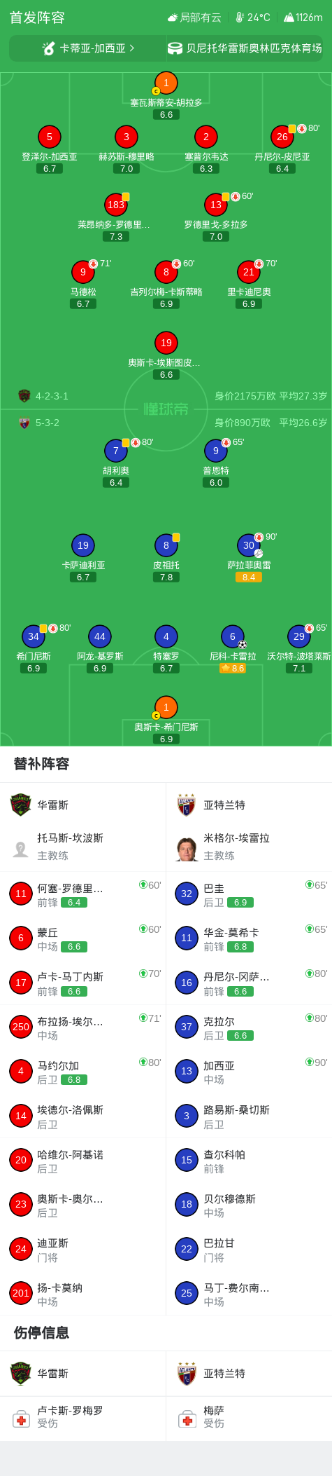 bevictor伟德图片展示