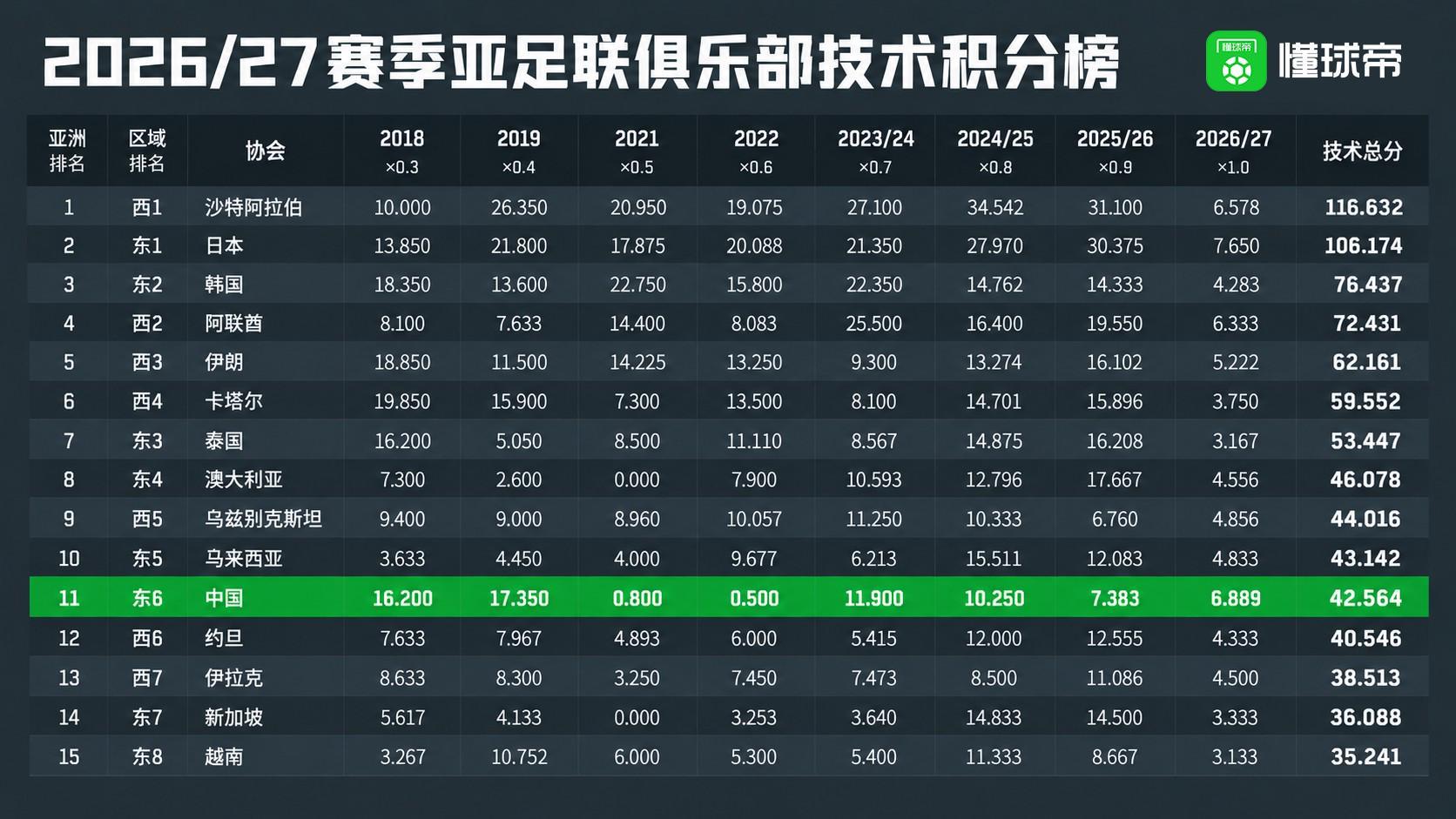 专业bevictor伟德服务